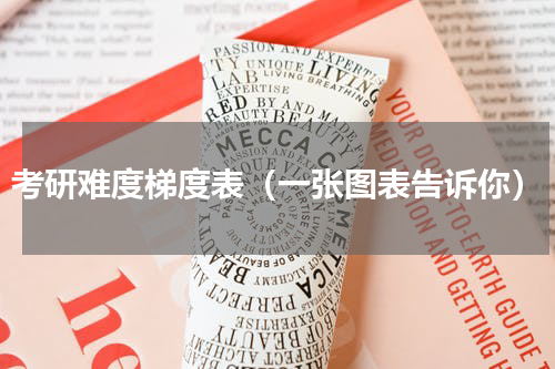 考研难度梯度表（一张图表告诉你）